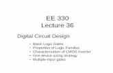 EE 330 Lecture 36class.ece.iastate.edu/ee330/lectures/EE 330 Lect 36 Spring 2018.pdf · • Properties of Logic Families • Characterization of CMOS ... These applications generally