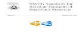 NWCG Standards for Aviation Transport of Hazardous Materials · establishes the standards for the transport of hazardous materials in aircraft under the exclusive direction and operational