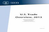 U.S. Trade Overview, 2013tg_ian/... · Top Exporters, 2013 . ... Oil & Gas 12.6% . ChemicalsCoal Products 8.6%7.6%. Machinery, Except Electrical 6.5% All Other ... up 254 percent