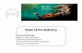 State of the Industry - ::International Association of … Kulatunge (IATA) State of Industry.… · State of the Industry Deannath Kulatunge Regional Head, Asia Pacific Member &