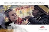 POLITY - Reconciliation Australia .POLITY RESEARCH & CONSULTING _____ Introduction & background Reconciliation