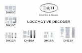 Instruction Manual Locomotive Decoder DH05C, … · DH05C Doehler & Haass LOCOMOTIVE DECODER DH10C DH12A DH16A DH18A DH21A