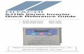 HITACHI SJ100 Series Inverter Quick Reference Guide · 1 Caution: Be sure to read the SJ100 Inverter Manual and follow its Cautions and Warnings for the initial product installation.