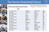 The Norton Knatchbull School - nks.kent.sch.uk · Computer Science Class Achievement Christopher Boulter-Wilson 8Bu ... The Norton Knatchbull School Student of the Form When you see