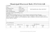 Municipal Electoral Roll, ITANAGAR - secap.nic.insecap.nic.in/docs/electoralroll13/itanagar/WARD NO 10 13.pdf · serial no house no electors name rln type name of father/mother/ husband