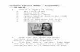 spencerdcss.files.wordpress.com€¦ · Web viewViolence Against Women – Assignment:40 marks. Choose 2 topics to study: Sex Trafficking. Honour Killings. Teen Domestic Abuse. Female