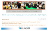 BCPS Systems for Literacy Development in the Early … · BCPS Systems for Literacy Development in the Early Years Presented by Dr. Valerie Wanza, Chief School Performance and Accountability