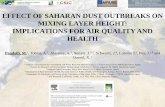 EFFECT OF SAHARAN DUST OUTBREAKS ON MIXING …airuse.eu/wp-content/uploads/2015/04/17-Pandolfi_dust-workshop-BC… · EFFECT OF SAHARAN DUST OUTBREAKS ON MIXING LAYER HEIGHT: IMPLICATIONS