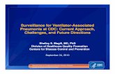 Surveillance for Ventilator-Associated Pneumonia …health.gov/hai/pdfs/progresstoward-day2-magill.pdf · Surveillance for Ventilator-Associated Pneumonia at CDC: Current Approach,