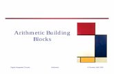Arithmetic Building Blocks · Arithmetic Building Blocks. ... Building Blocks for Digital Architectures Arithmetic unit ... Worst case delay linear with the number of bits