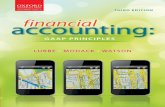 THIRD EDITION financial - Oxford · THIRD EDITION accounting:financial ... Chapter 1 The financial reporting environment 3 Chapter 2 Review of the ... Chapter 23 Consolidation and