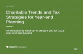 12.1.2016 Charitable Trends and Tax Strategies for … · Charitable Trends and Tax Strategies for Year-end ... Considerations for 2016 charitable giving ... Charitable . Vehicle