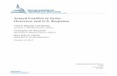 Armed Conflict in Syria: Overview and U.S. Response · 2018-01-05 · since early 2016, they remain capable ... the conflict has driven nearly 5.2 million Syrians into neighboring