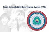 Texas Accountability Intervention System (TAIS) 2 TAIS 101 PPT.pdf · 1. Align a critical success factor with a support system (for example, School Climate aligned with Communications)