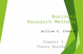 Business Research Methods William G. Zikmund · PPT file · Web view2016-10-15 · Business Research Methods William G. Zikmund Chapter 3: Theory Building * * * * * * * * * * * *