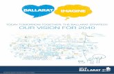 TODAY TOMORROW TOGETHER: THE BALLARAT … · The Ballarat Strategy will fill a growing gap in our long-term planning. ... 10. Today, Tomorrow ... is what distinguishes it from other