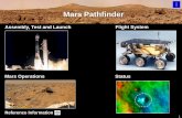Mars Pathfinder - Home - DMNS Galaxy Guide Portalspaceodyssey.dmns.org/media/74817/mars_pathfinder.pdf · 2. Landing Air Bags Tested. June 14, 1995 - Engineers tested the huge, multi-lobed