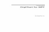 ComponentOne OrgChart for WPF · OrgChart Templates ... 30 OrgChart for WPF Task-Based Help ... employee organization chart. 7 OrgChart for WPF Quick Start