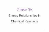 Chapter Six Energy Relationships in Chemical Reactions 06 notes F12.pdf · Thermal energy Energy associated with temperature Kinetic energy: molecular movement Chemical energy ...