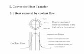 5. Convective Heat Transfer 5.1 Heat removal by coolant flow · 5.1 Heat removal by coolant flow 5. Convective Heat Transfer Temperature at center of fuel pelletfc T Temperature at