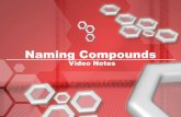 Naming Compounds - Georgia Virtual School · Naming Compounds Video ... What formula Fe2O3 represents the compound _____. a. Iron ... When naming an alkane, the prefix denoting one