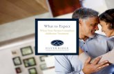 What to Expect - silverridgerecovery.com · Before we can talk about what to expect when your ... These brain changes lead to compulsive drug use despite the ... such as by taking