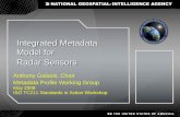 Integrated Metadata Model for Radar Sensors - … · Integrated Metadata Model for Radar Sensors Anthony Galassi, Chair ... Chair: Mark DeMulder, NGA/OCIO