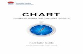 CHART - Northern Territory · CHART . CHANGING HABITS AND ... are structured, goal-oriented, ... The scale assists staff to distinguish the difference between client’s readiness