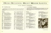 I HIGH SCHOOL BEST MARK LISTS - PrepCalTracklynbrooksports.prepcaltrack.com/ATHLETICS/TRACK/1993/ca...HIGH SCHOOL BEST MARK LISTS I From KEITH CONNING • California The California