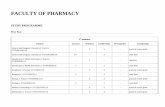 FACULTY OF PHARMACY - Semmelweis Egyetemsemmelweis.hu/english/files/2018/01/Study_plan_GYTK_1.pdf · FACULTY OF PHARMACY ... smaller part, however, in which biostatistics are given,