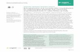 Rehospitalisation and mortality after hospitalisation … · Rehospitalisation and mortality after hospitalisation for orapharyngeal dysphagia and community-acquired pneumonia: A