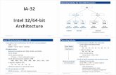 IA 32 Mode x86 64 bit - Hadassahcs.hadassah.ac.il/staff/martin/Micro_Modern/slide03.pdf · 80386 — Core / Xeon / Centrino ... Advanced interrupt mechanism . ... Address translation