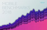 MOBILE BENCHMARKS 2018 - learn.adjust.com Mobile... · Let’s look at some major markets. ... Russian and US retention is somewhat similar to what’s shown ... and we’ll talk