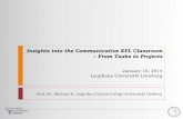 Insights into the Communicative EFL Classroom – From ... · Insights into the Communicative EFL Classroom – From Tasks to Projects ... The function of learner texts 3. ... Meaning