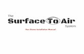 Run Game Installation Manual - The Surface To Air … · Run Game Installation Manual. T PST: CP drive PSG: CP drive ... IZ to a 3 tech. T PST: CP drive block PSG: ... Block 2nd first