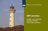 SSP process - Joint Global Change Research Institute€¦ · SSP process Detlef van Vuuren, Keywan Riahi ... SSP colors (marker + range) History line and dot PE structure (dark/intermediate/light)