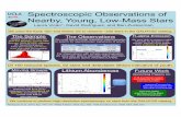Spectroscopic Observations of Nearby, Young, Low …lvican/AAS_poster_winter2014.pdf · Spectroscopic Observations of Nearby, Young, Low-Mass Stars Laura Vican1, David Rodriguez,