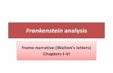 Frankenstein analysis - PBworksshslboyd.pbworks.com/f/Frankenstein frame letters and chapters I-VI... · Frankensteinanalysis frame narrative (Walton’s letters) Chapters I-VI. comparison