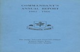 COMMANDANT'S ANNUAL REPORT - Library of … · COMMANDANT'S ANNUAL REPORT 1965 - 1966 . ... Armed Forces of the Philippines ... Officers' Open Mess ...