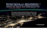 Deterrence Escalation Cross-domain Operationsindianstrategicknowledgeonline.com/web/Where Do Space and... · Cross-domain Operations and Deterrence These definitions highlight the