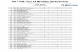 2017 PIAA Class AA Wrestling Championshipslive.pa-wrestling.com/pdfs/2017_PIAA_State_AA_results.pdf · Team Scores Team scores are final and official. 2017 PIAA Class AA Wrestling