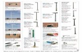 Wooden Pole SCENERY Street Light - HO Single- HO …aws.walthers.com/May2018Flyer-CONS_61-73.pdf · Reversing Unit Peerless. Ideal for point- ... 4 simultaneous voices, ... Zephyr