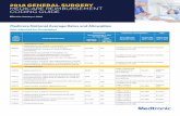 2018 GENERAL SURGERY MEDICARE REIMBURSEMENT …€¦ · 2018 general surgery medicare reimbursement coding guide effective january 1, 2018 physician3 hospital outpatient 4asc cpt