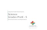 Lafayette Parish School System Science Grades … · Lafayette Parish School System Science Grades ... i.e. the Louisiana Comprehensive ... 25 Explore and describe various properties
