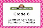 Grade 6 - Teacher Created CCSS... · CCSS Checklist—Grade 6 Literature 3 Teacher Created Resources Range of Reading and Level of Text Complexity Standard Date Taught Date Retaught