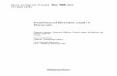 Inventory of Biocides used in Denmark - Miljøstyrelsen · Inventory of Biocides used in Denmark Carsten Lassen, ... questionnaire surveys ... The project was