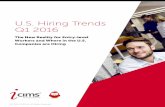 U.S. Hiring Trends Q1 2016 - … · economic security than jobs created in the past because ... U.S. Hiring Trends Report ... Recent trends could be pointing to a lack of traditional