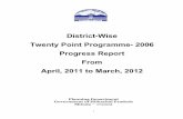 District-Wise Twenty Point Programme- 2006 Progress Report …hpplanning.nic.in/TPP report March 2012.pdf · District-Wise Twenty Point Programme- 2006 Progress Report From April,