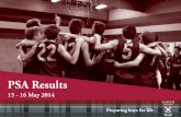 PSA Results - webapps.scotch.wa.edu.au · TERM Sport Results Christ Church Scotch College Result Vs Best Player(s) Christ Church ... Scotch started the game and had plenty of the