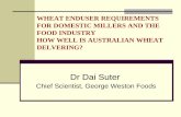WHEAT ENDUSER REQUIREMENTS FOR …ausgrainsconf.com/sites/default/files/file/presentations 2011/Suter... · Segment Share, Volume (000s) Source: ... and formerly managed by HACCP